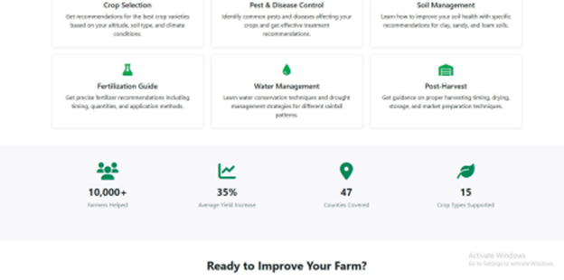 Expert System Dashboard